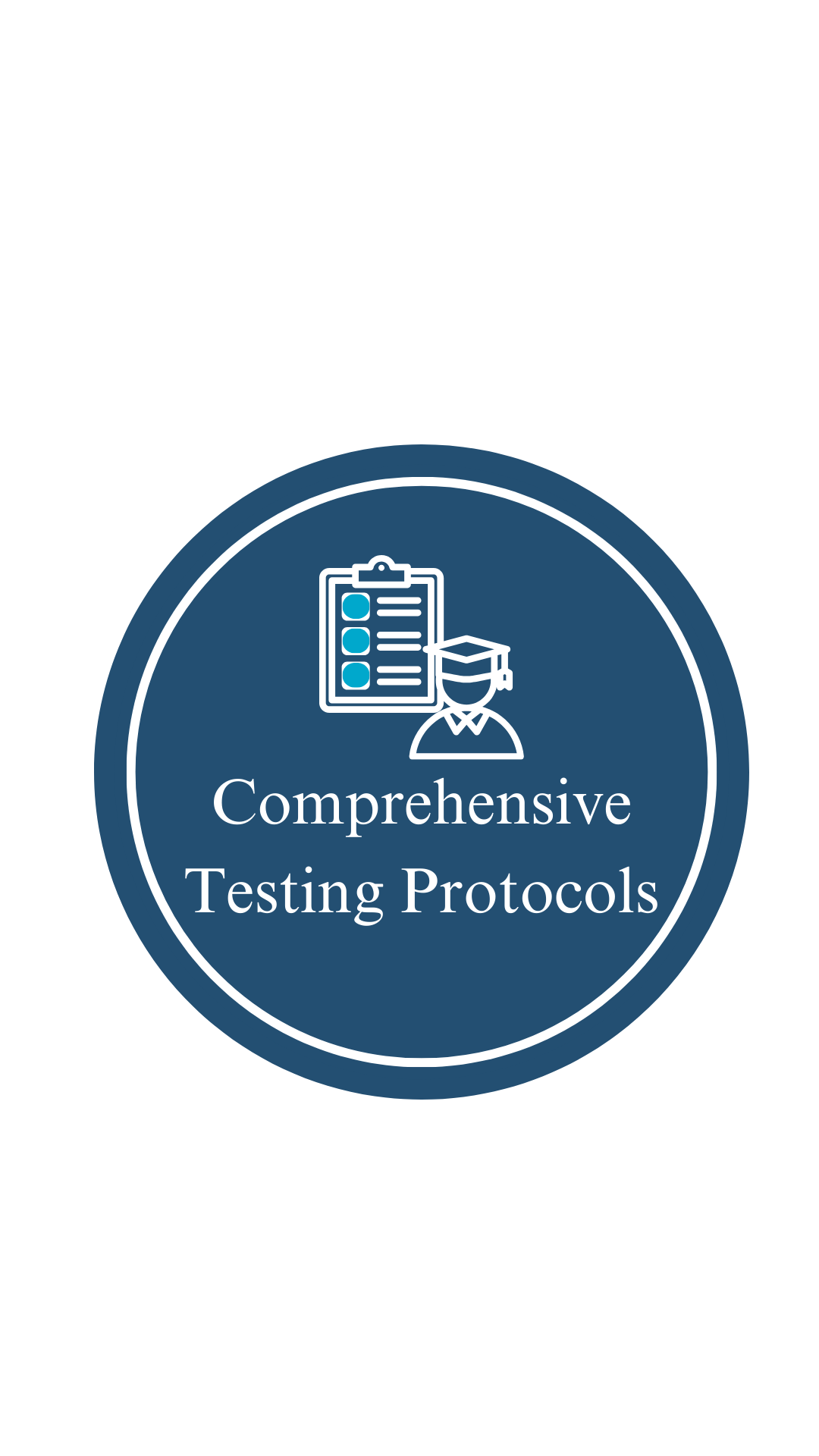 Comprehensive Testing Protocols
